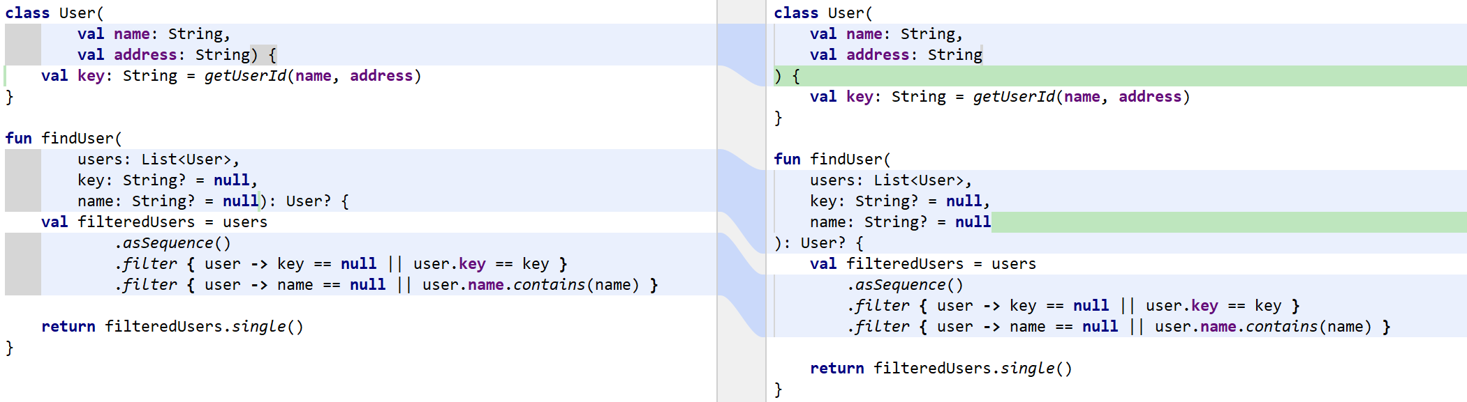 Code formatting Code formatting