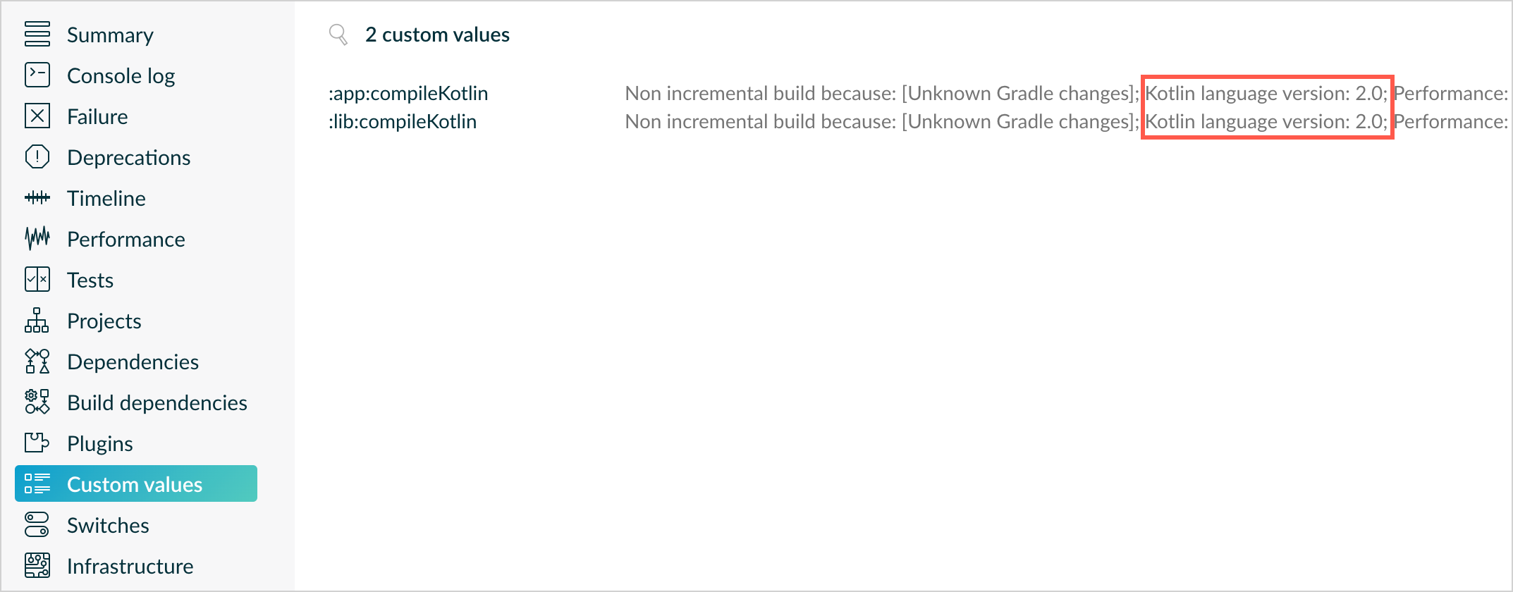Gradle build scan - K2 Gradle build scan - K2