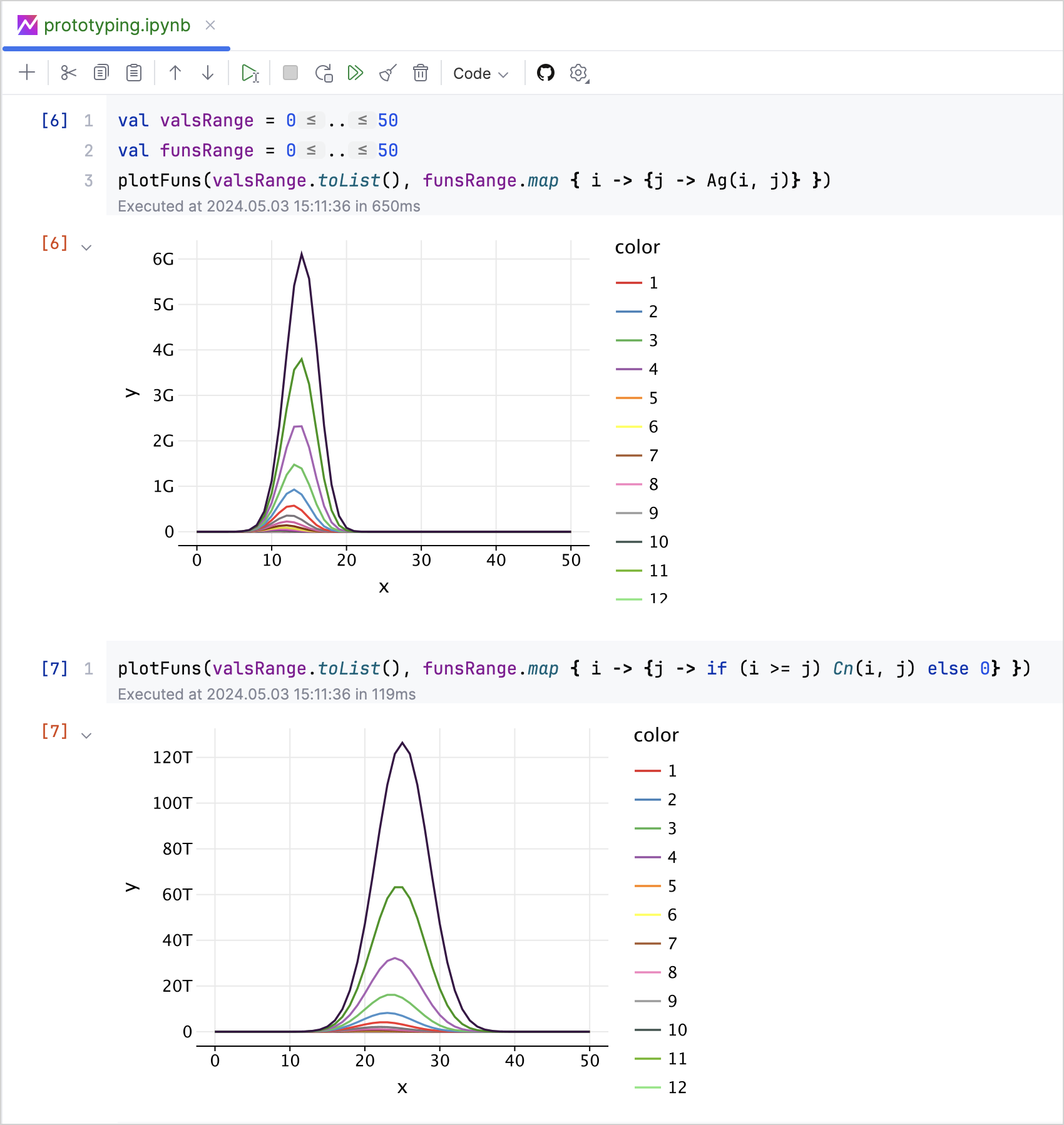 kotlin-notebook-prototyping kotlin-notebook-prototyping