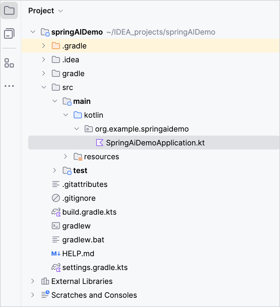 Spring Boot project view Spring Boot project view