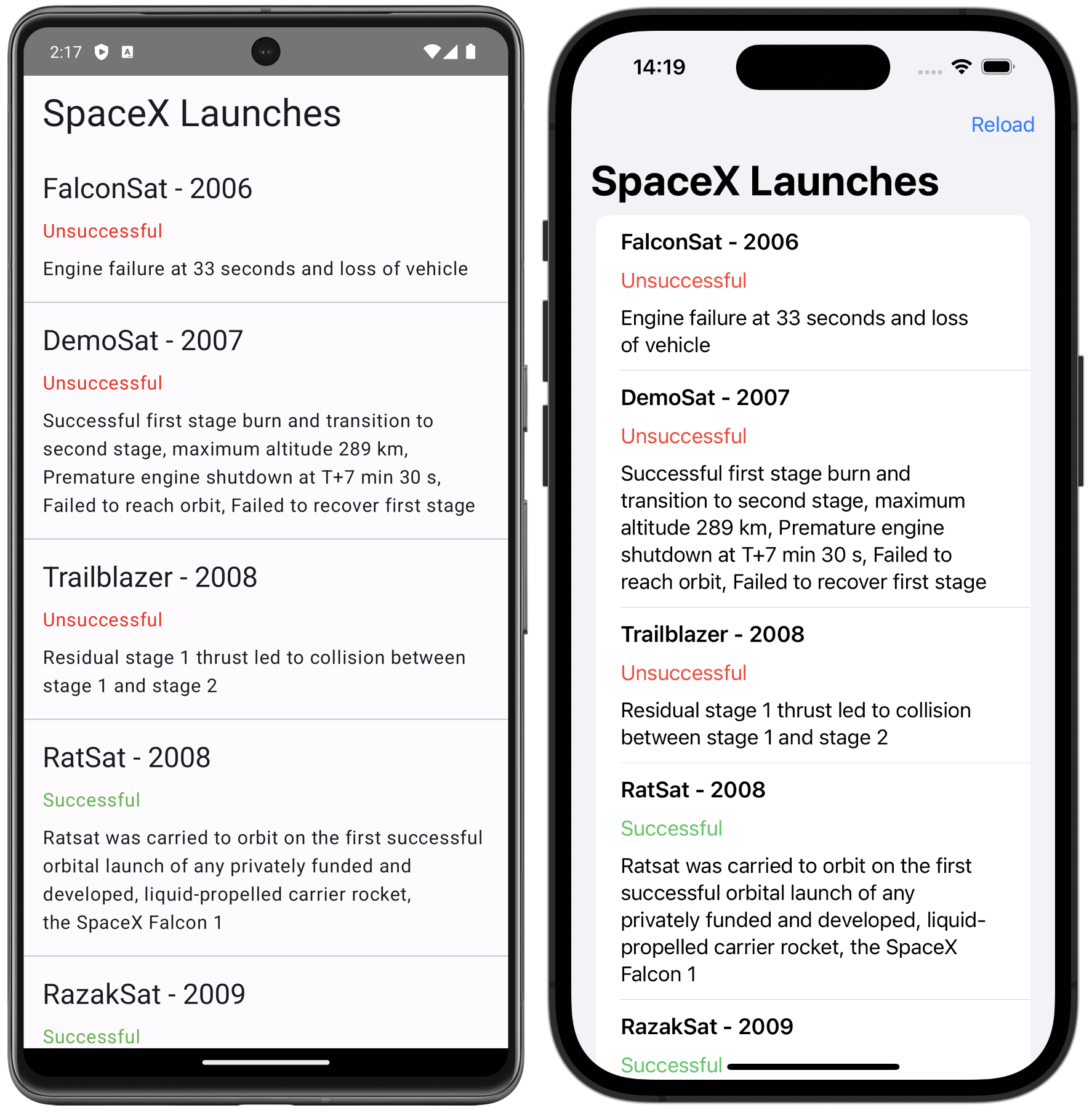Emulator and Simulator Emulator and Simulator