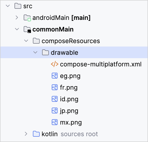Compose Multiplatform resources project structure