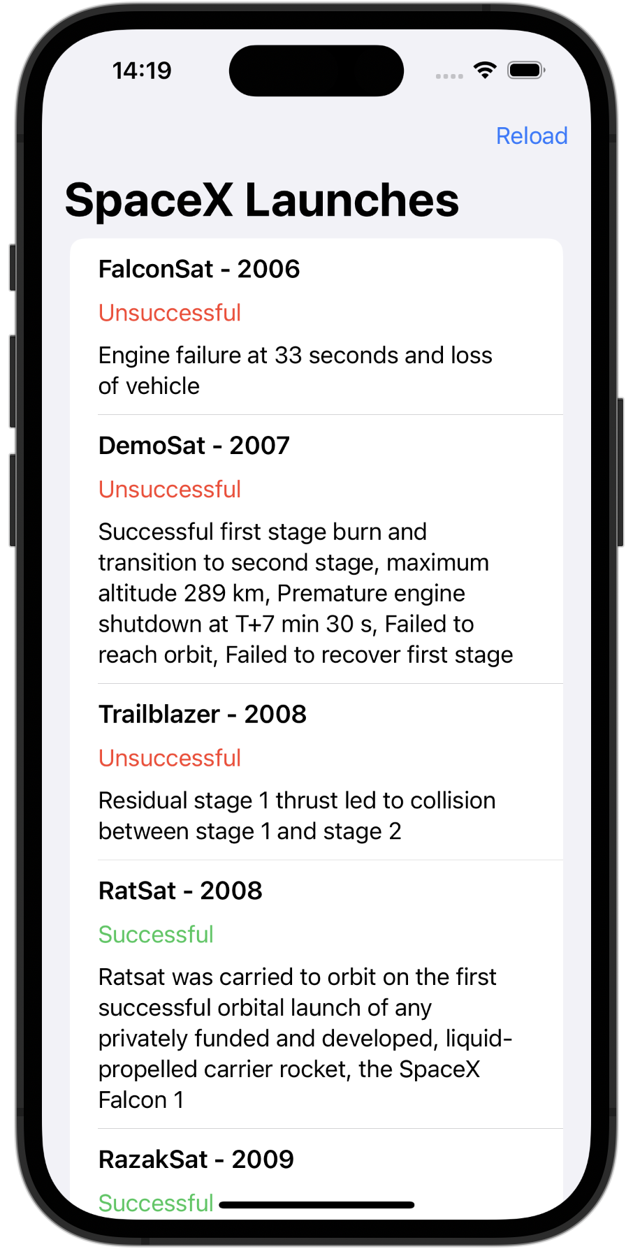 iOS Application iOS Application
