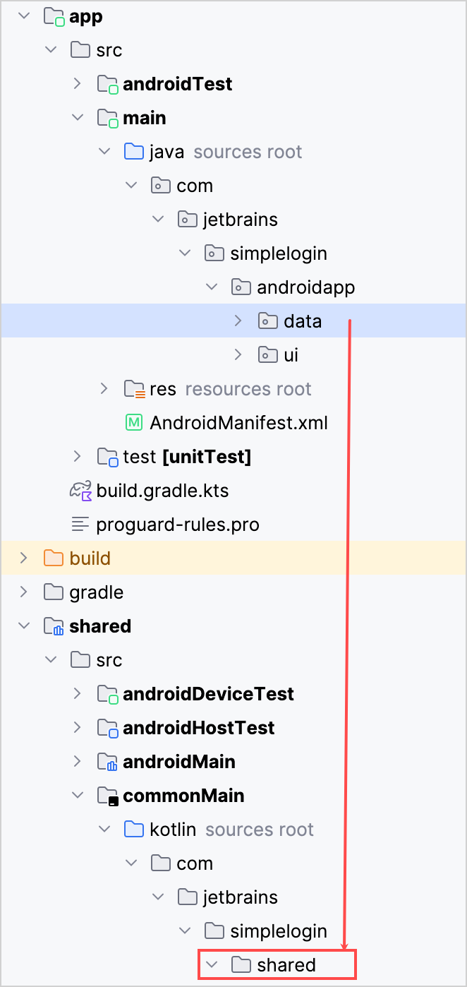 Drag and drop the package with the business logic code Drag and drop the package with the business logic code