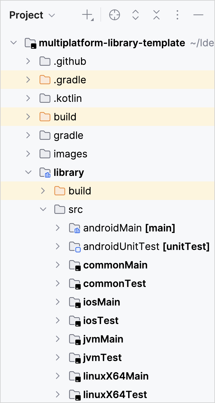 Multiplatform library project structure Multiplatform library project structure