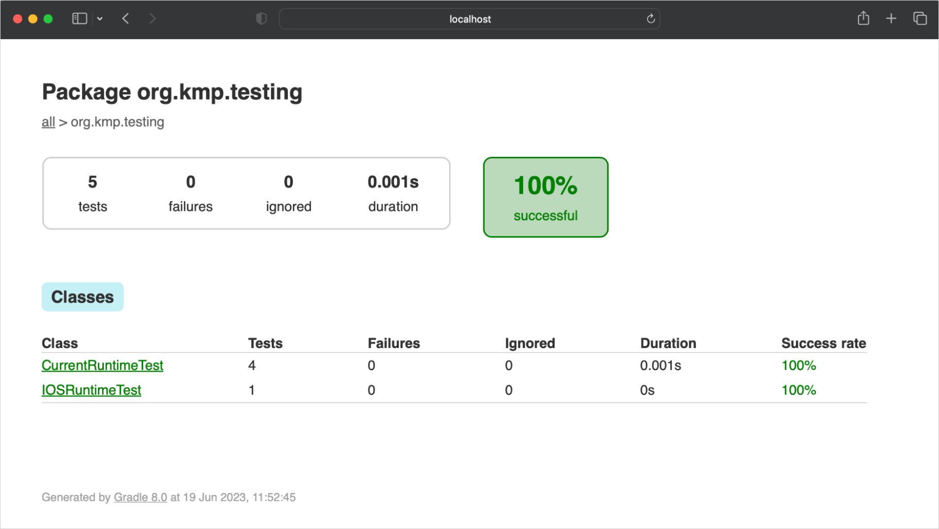 HTML report for multiplatform tests HTML report for multiplatform tests