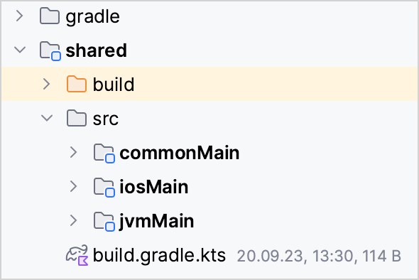 Shared sources Shared sources