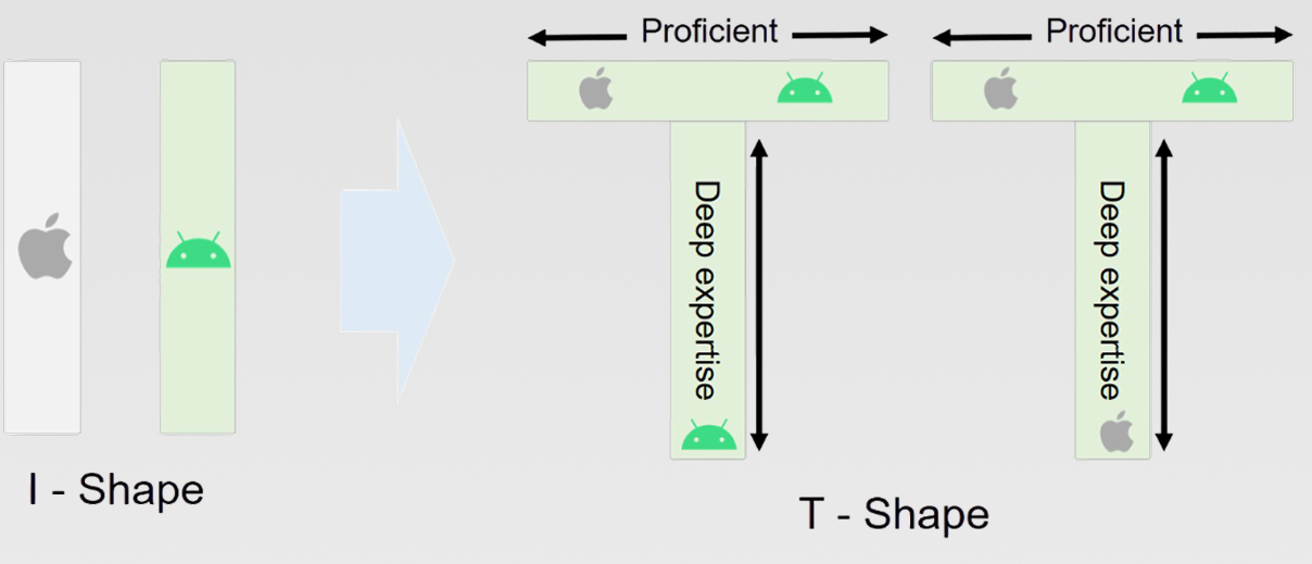case-study-worldline case